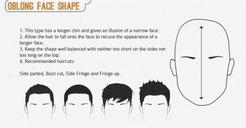 mens hairstyle for oblong shaped faces ⋆ Best Fashion Blog For Men -  