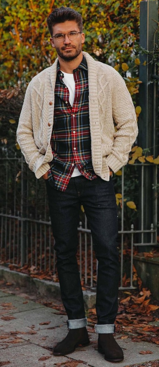 Check Shirt+ Sweater+Denims- Winter Outfit Ideas for Men